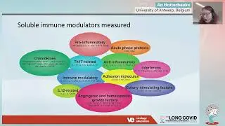 Distinct Blood Cytokine Profiles Are Associated with Different Clinical (...) - An Hotterbeekx