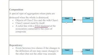 UML Class diagram 2