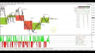 20260211 TRO TRADING   HONEST EVALUATION OF SELF