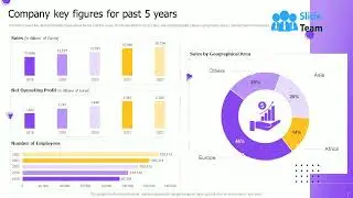 Market Entry Strategy For International Expansion Powerpoint Presentation Slides