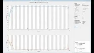 Detection of Drugged Cells and Normal Cell using Deep Learning with MATLAB | MatlabHelp.com