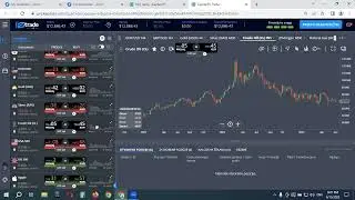 Praktični deo - Trgovanje na globalnom finansijskom tržištu 16.06.2023.