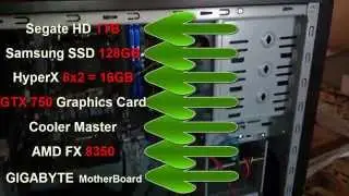 PC Internals Demonstrated