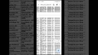 GDS Result 2025 | GDS 2nd Merit List 2025 | GDS 1st Merit List 2025 #short #shortfeed #shorts #bihar
