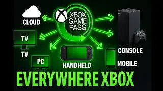 Xbox&rsquo;s Bold New Strategy Explained: Handhelds, $2K Consoles & Game Pass Future