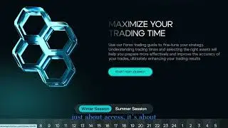NeoWaySolution.com review: Global Market Access 🌍⏰