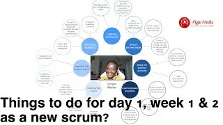 Things to do for day one, first week & second week as a new scrum master? 1st Time Experiences spill