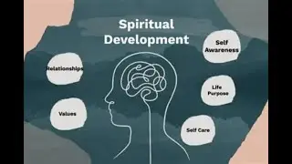 Nurturing the Spirit: Understanding Spiritual Development in Early Childhood