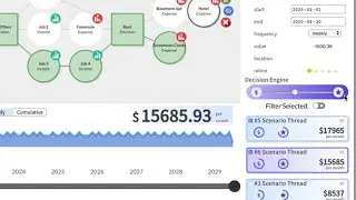 Scenario Threads: How the Decision Engine Works: whatifi 0.5