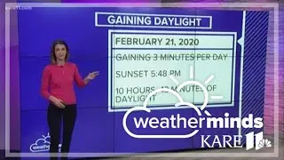 Weatherminds: We're gaining daylight!