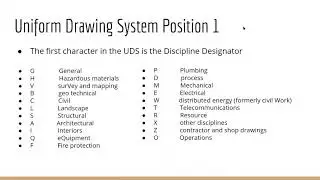 CAD Standards