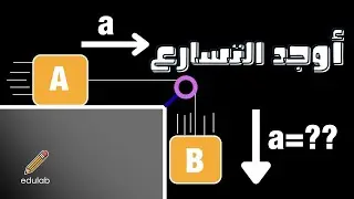 شرح مسألة قانون نيوتن الثاني: نظام كتلتين مرتبطتين بحبل وبكرة – حساب التسارع