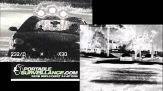Thermal Imaging Camera for Rapid Deployment