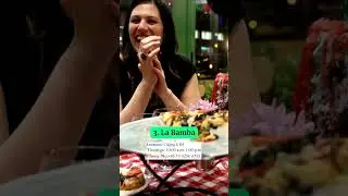 Заправьтесь в этих 5 лучших ночных ресторанах Пекина #beijing #beijingrestaurants