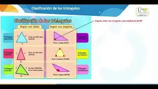 Clasificación de los Triángulos y propiedad de ángulos internos