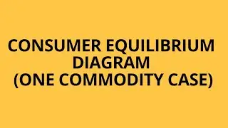 II Consumer Equilibrium in one Commodity Case II Diagram II Economics 