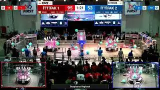 Final 1 - 2025 Bosphorus Regional