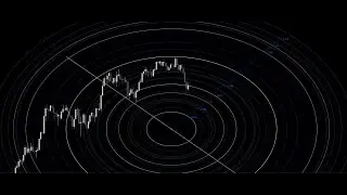 The Attractor: Hacking Time, Flow & Price Dynamics