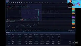 MOMENTUM/PENNY STOCKS-ZEN ZONE ZOOM LIVE TRADING