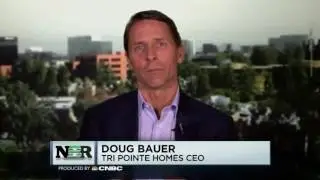 Home builder sentiment drops