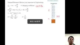 單元 08 04 阻尼振盪