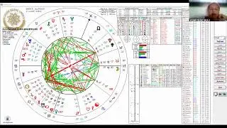 THE IMPACT OF THE NODES TRANSIT INTO AQUARIUS / LEO ON TWIN FLAMES AND SOULMATES - ASTROLOGICAL I...