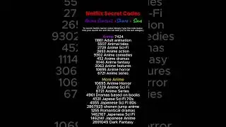 Anime Netflix secret codes