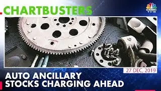 Auto Ancillaries In Focus: Rane Brakes & Igarashi Motor | Chartbusters