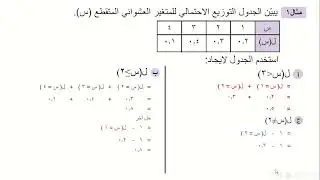 ‏‏‏‏‏‏ف1 الدرس12 التوزيع الطبيعي للمتغير العشوائي المتقطع