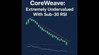 CoreWeave Stock: Extremely Undervalued With Oversold RSI Signal!