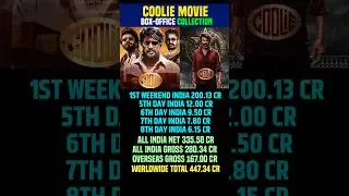 Coolie box office collection, #coolie #boxofficecollection #rajnikanth