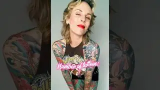My tattoos in numbers #oldies #tattoo #tattoos #bodysuit #irezumi #japanesetattoo