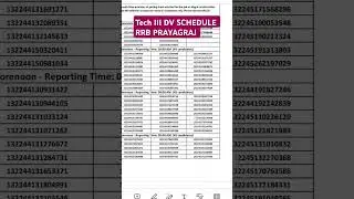rrb prayagraj technician grade 3 dv schedule