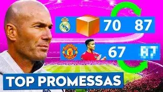 FIFA 20: TOP MAIORES PROMESSAS DO MODO CARREIRA!