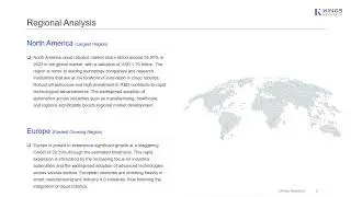 Cloud Robotics Market
