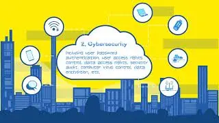 Cybersecurity Knowledge
