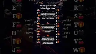 According To the First Letter of your name #shorts #tiktok #initials #viral
