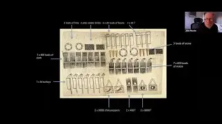 A Curator&rsquo;s Look at Indigenous Mapping in the Early Americas (1500&ndash;1575) with John Hessler (Part3)