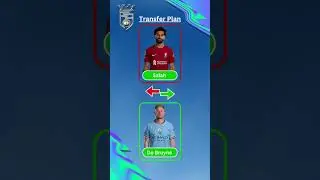 FPL DOUBLE GAMEWEEK 23 TEAM SELECTION | FPL 2022/23 | FPL Focus India | #shorts