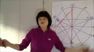 2013-2014 Powerful Astrology Aspects with Barbara Goldsmith