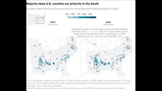 Predominately Black and Hispanic US Counties