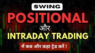 What is the Right Mindset for Intraday, Swing or Positional? || Suresh Latiyal