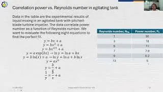 Teaching Excel as Problem Solving Tool for Chemical Engineering Core Courses