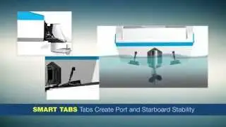 Nauticus Smart Tabs SX Overview