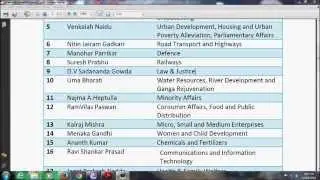 General Awareness:#2 List of Central Cabinet Ministers!!!