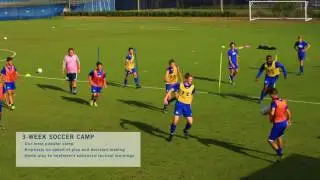 The 3-week Soccer Camp Experience (Long Video)