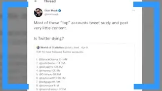Илон Маск спрашивает, умирает ли Twitter | Час пик