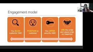Partner with Assertion and up your customers' SBC security score