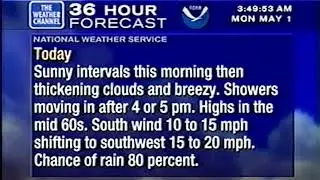Cool Breeze | Weather Forecast Jazz Music Vibes | Relaxing Jazz for Rainy Days & Cozy Nights