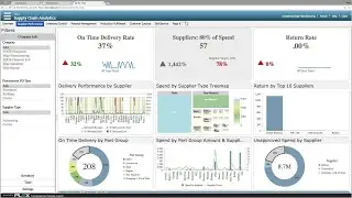 Supply Chain Planning with Plex